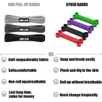 MKAS Premium Resistance Bands Set - Ihr ultimativer Trainingspartner | bei Athletic Horizon | Expander & Widerstandsbänder |