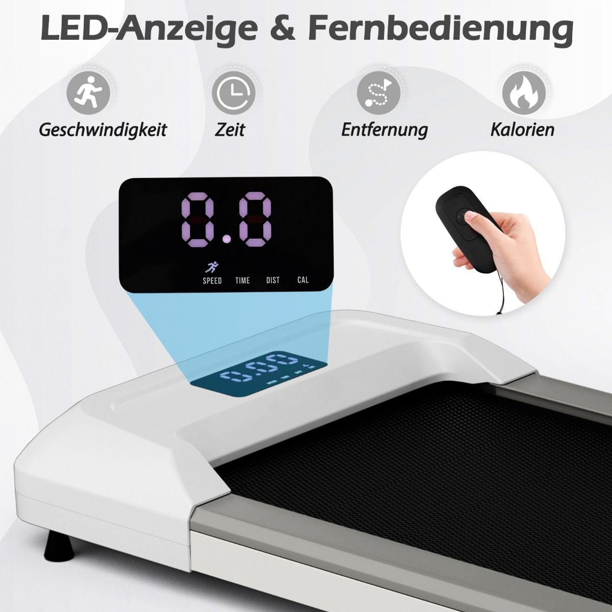 WalkPad Pro - Laufband Schreibtisch LED-Anzeige